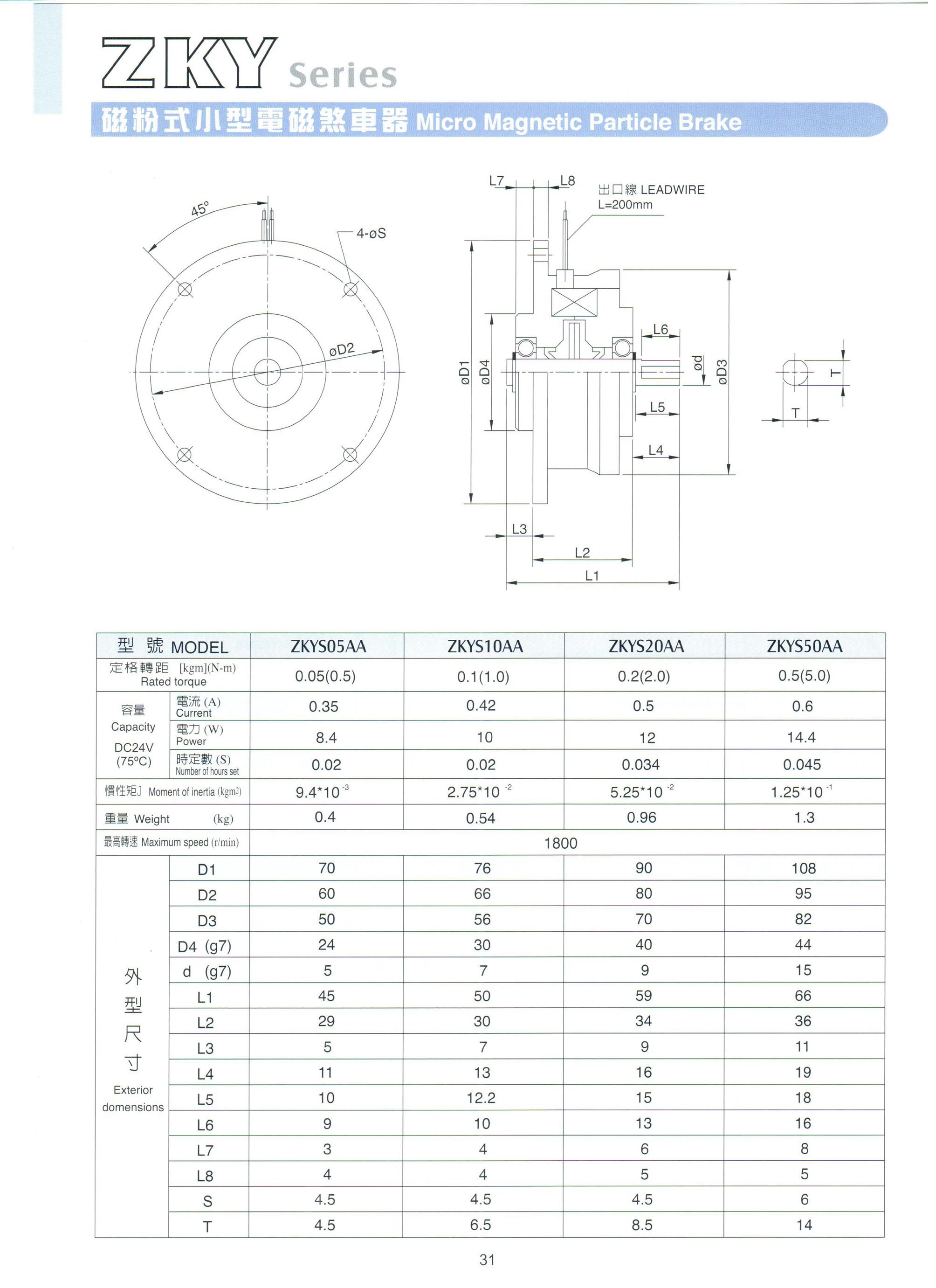 仟岱磁粉刹车器ZOPS20AA