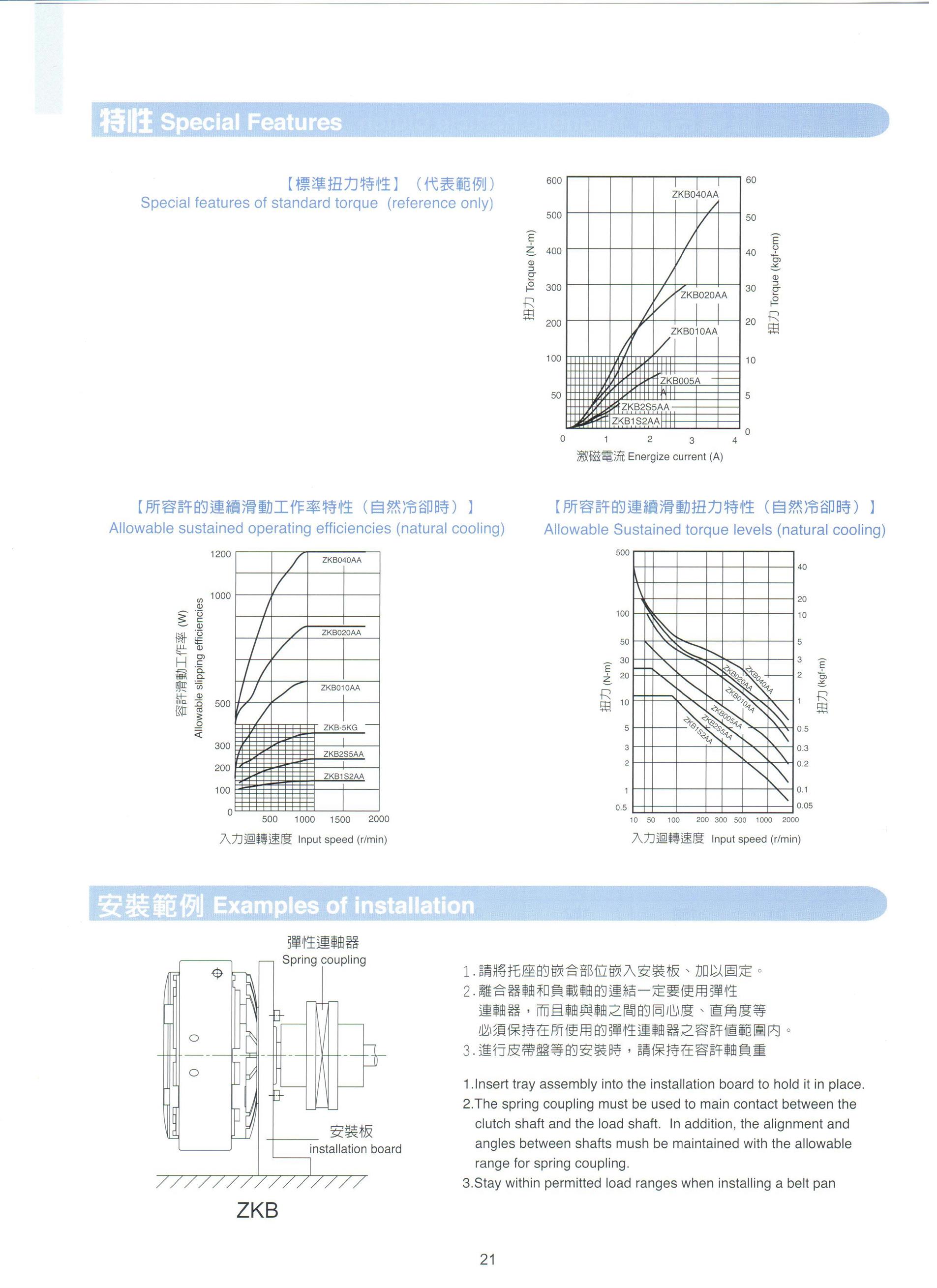 仟岱磁粉刹车器ZOPS20AA