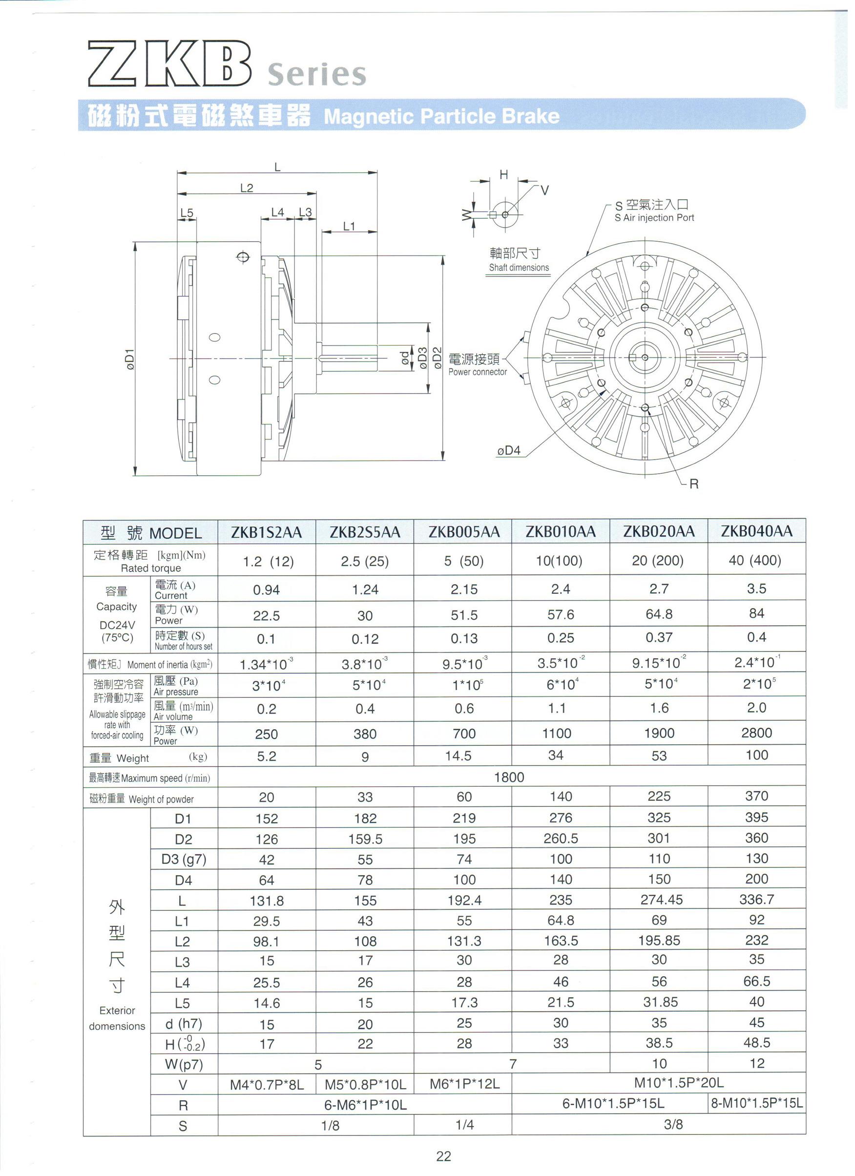 仟岱磁粉刹车器ZOPS20AA