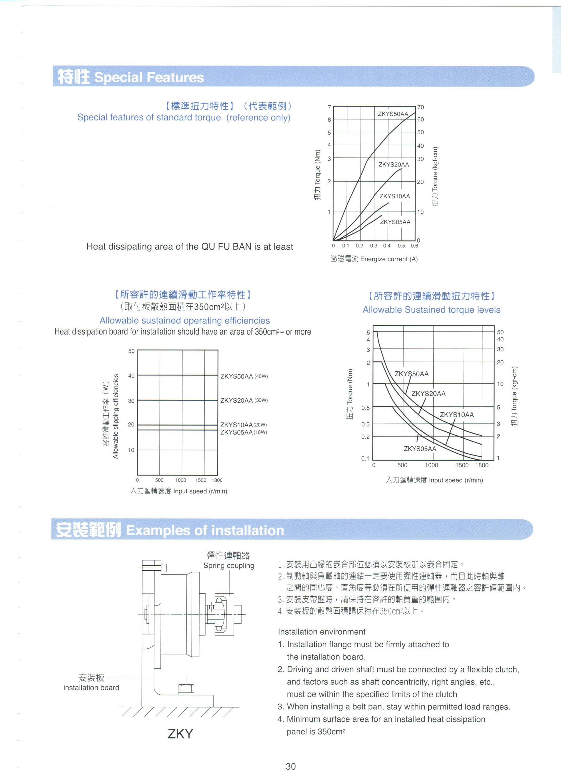 仟岱磁粉刹车器ZOPS20AA