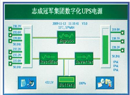 中山冠军ups电源规格