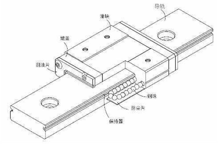 梅州高价回收滑轨导轨