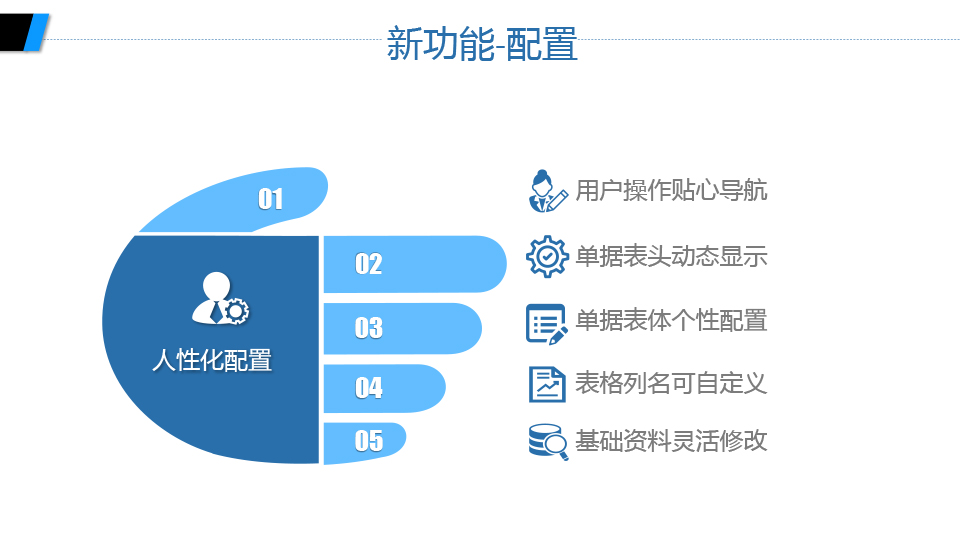 管家婆售后服务