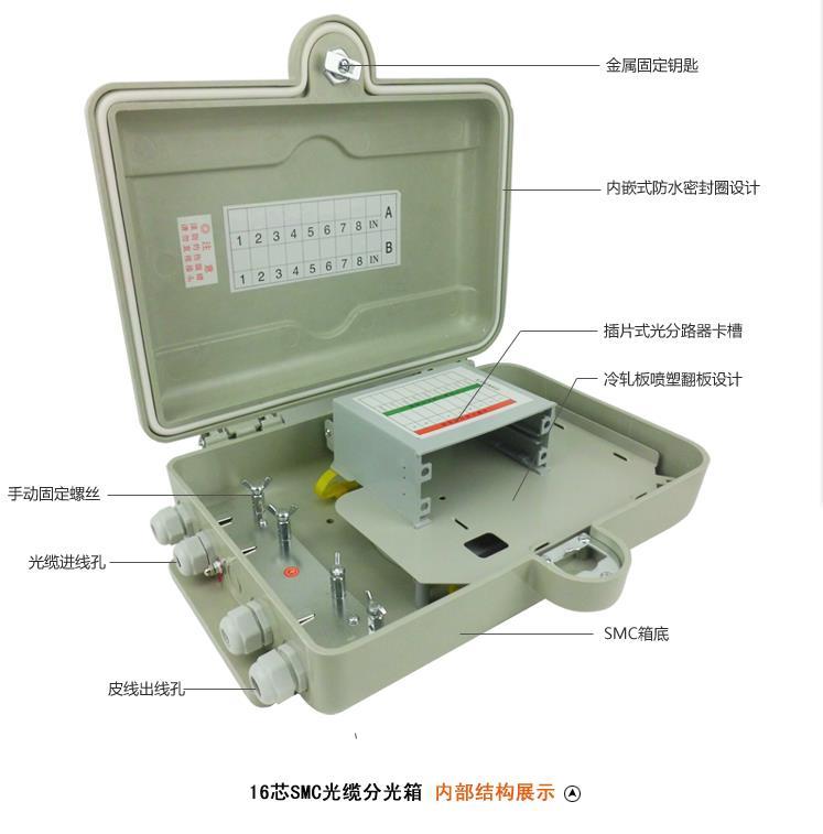 沧州光纤分纤箱批发