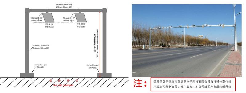 北京Modbus远距离RFID读卡器厂家