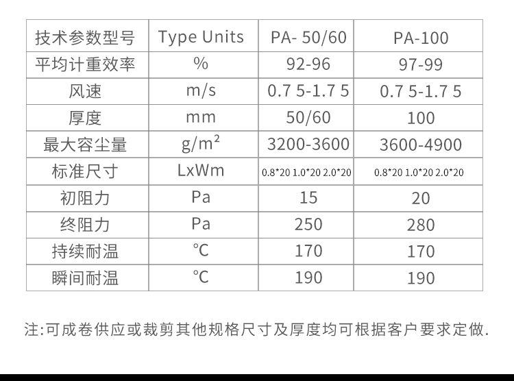 晋城玻璃纤维棉