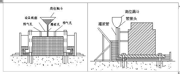 陕西加固灌浆料厂家