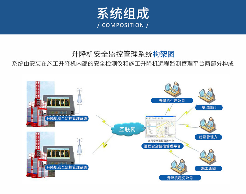 西宁升降机安全防坠器