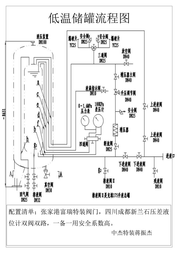 200立方液氩罐抽真空