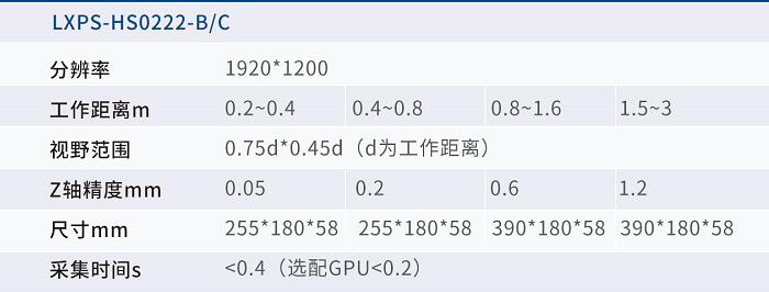 机械零件自动上下料