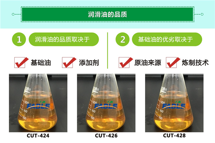 镗床切削油生产厂家