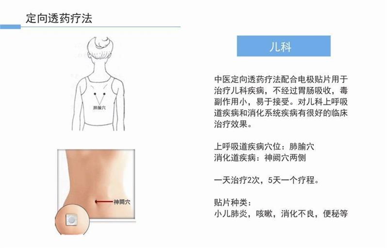 儿科中医定向透药治疗仪