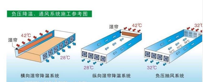 惠州水帘