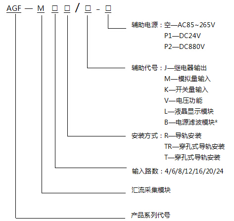 佛山汇流箱监测单元价格