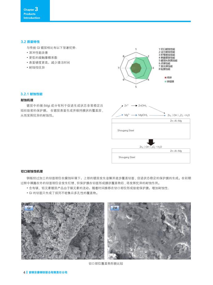 贵州锌铝镁合金