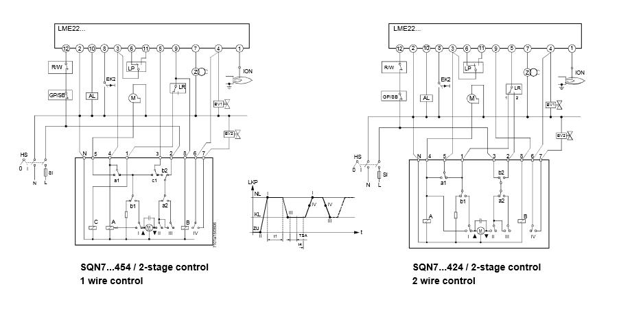 LME11.330A2BT