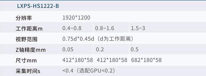 石家庄3D视觉传感器厂家