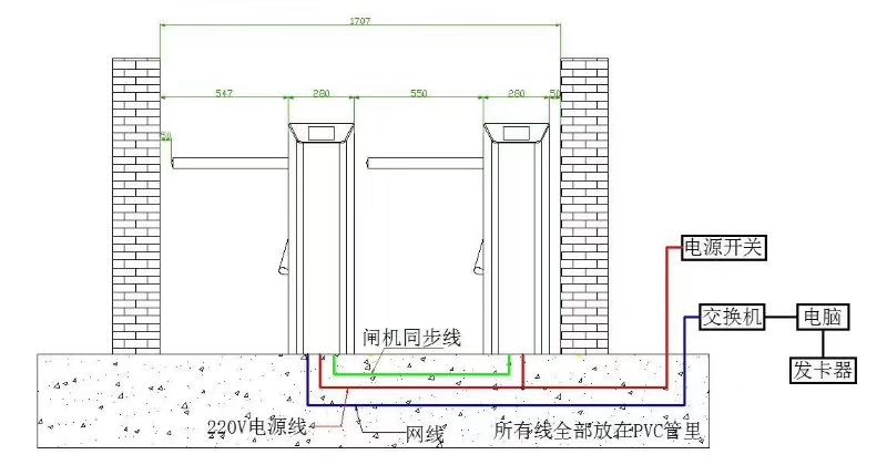 槐荫三辊闸人行通道闸