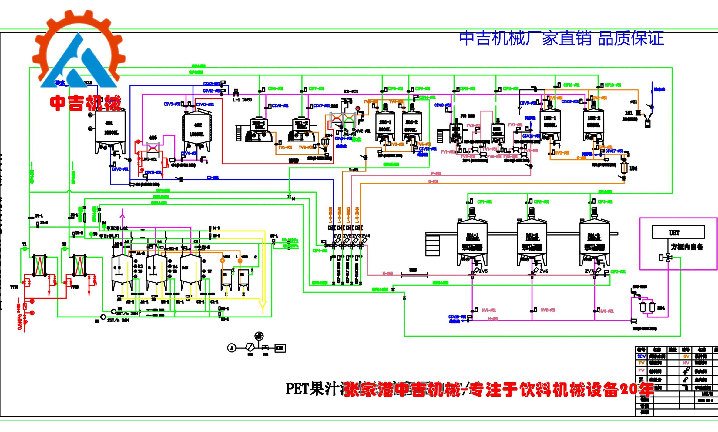 气泡水无菌灌装机