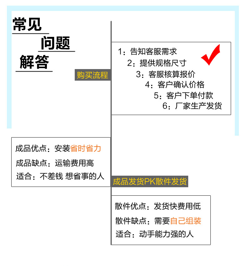 白色软膜灯箱加工