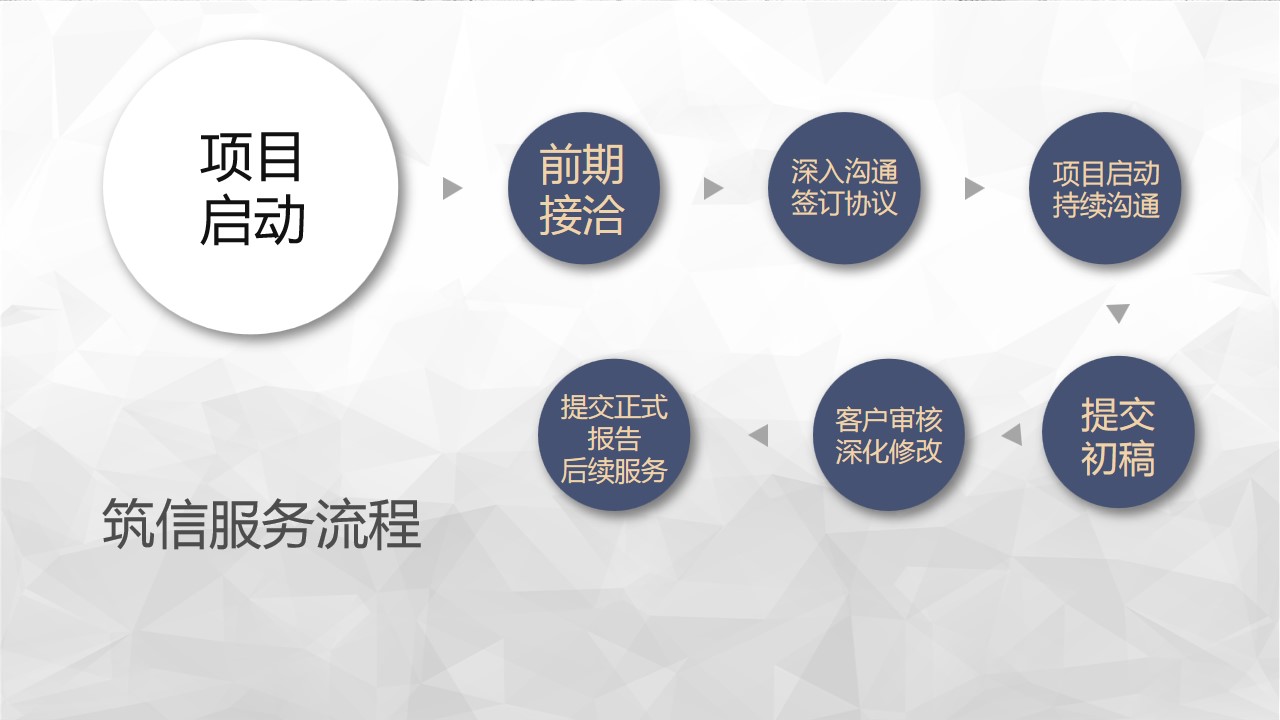 饮水工程建设项目水资源论证报告表