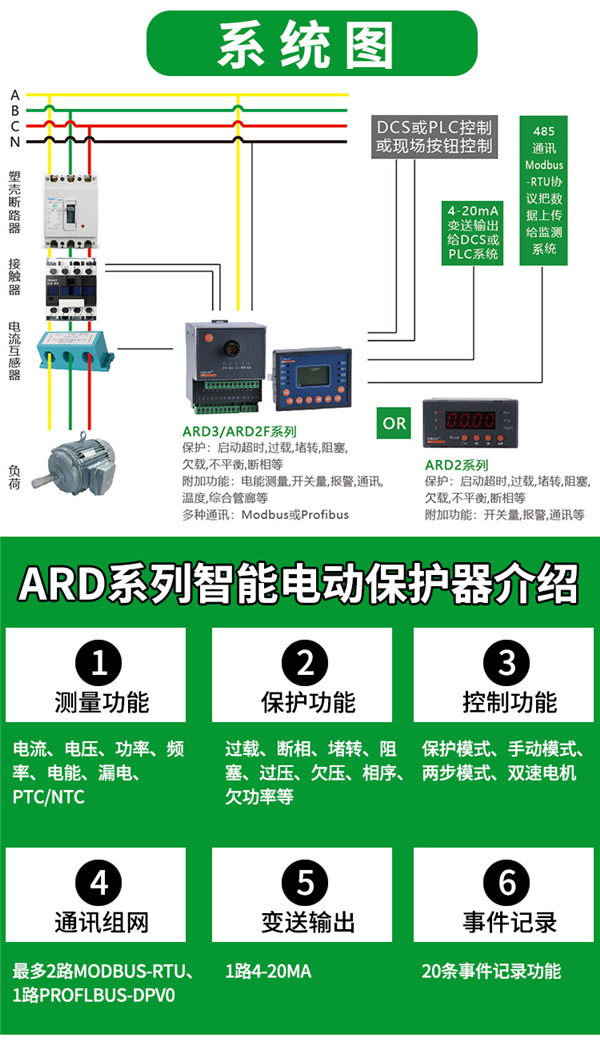 水泥厂电机保护器装置作用