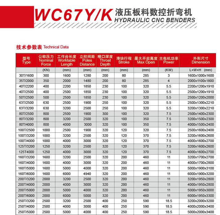 折弯机成型模具