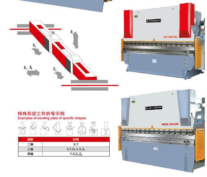 小型数控折弯机