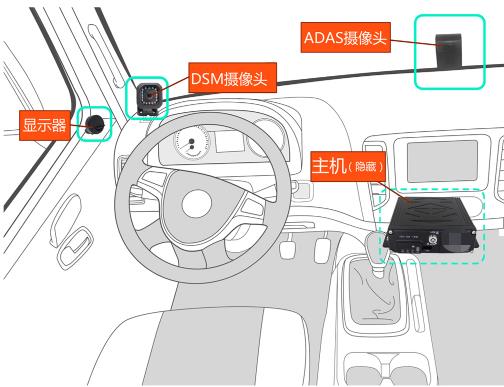 长沙部标终端EMC测试检测机构