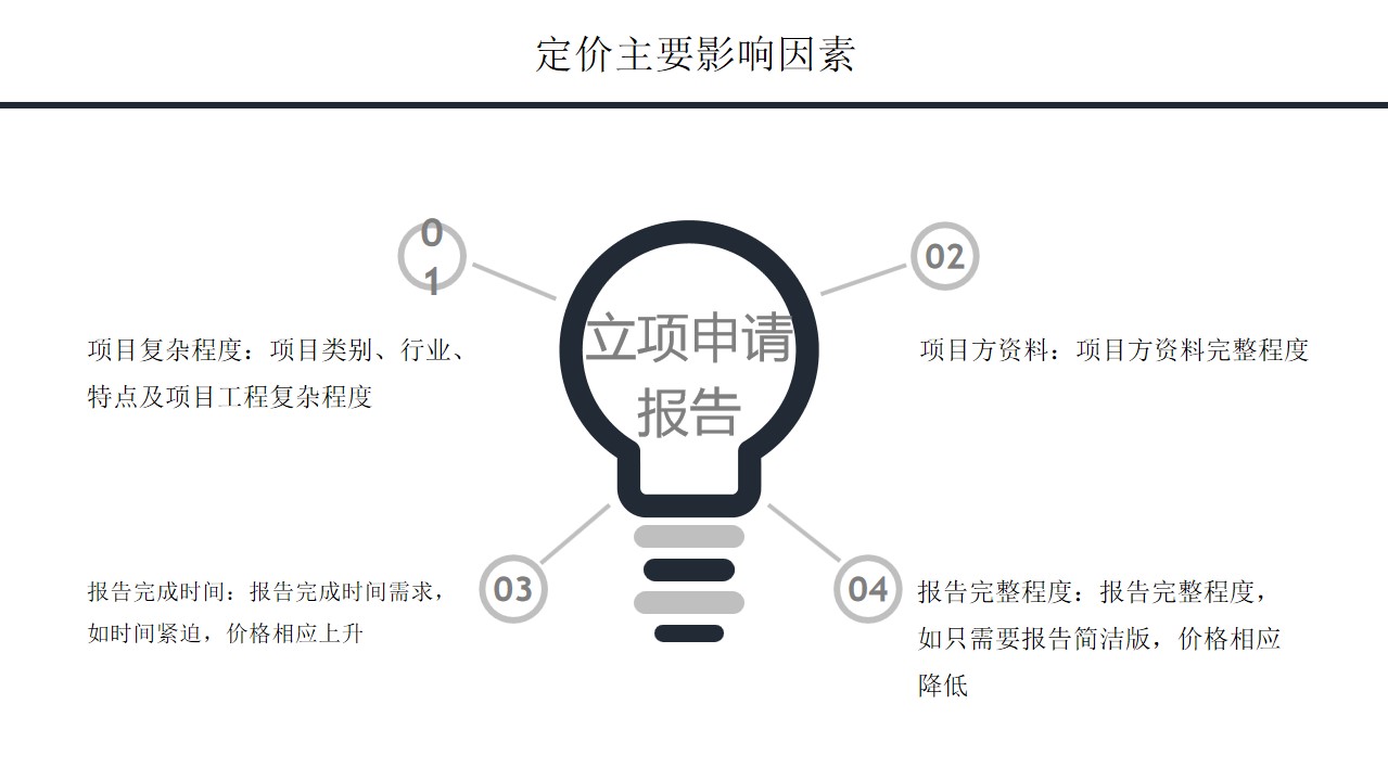 电控设备生产项目可行性研究报告