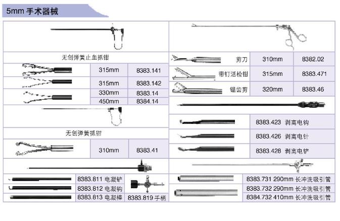 腹腔镜双较电凝线