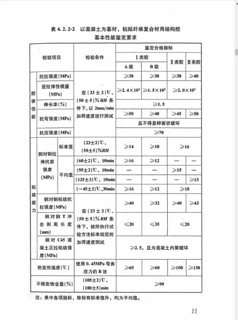 厦门灌封胶封缝胶价格