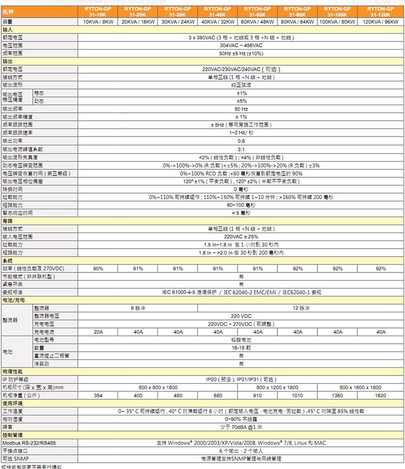 南宁日月潭UPS电源总代理商