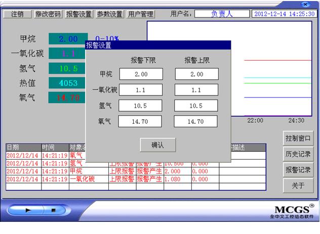 青岛电石厂炉气氢气过程在线监测