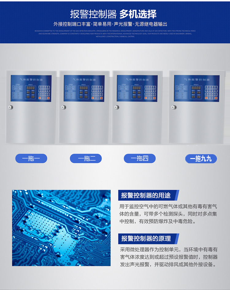 可燃气体报警器批发