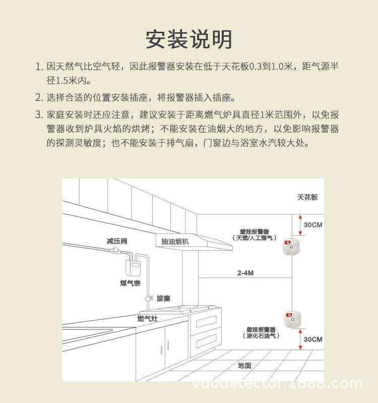 点型可燃气体探测器模块