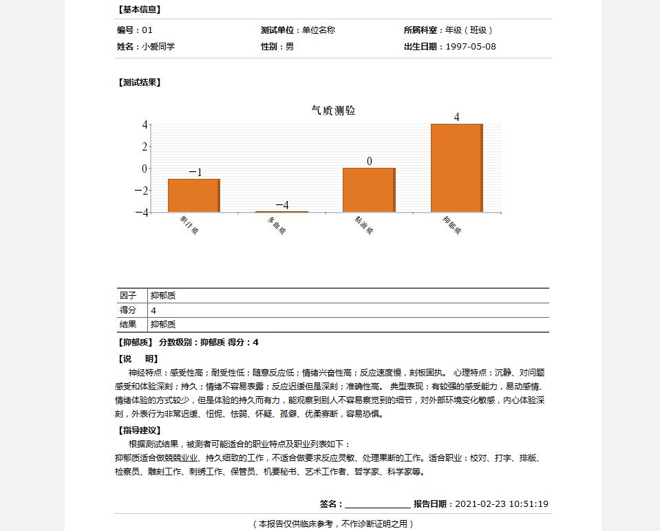 团体健康心里测评系统评估