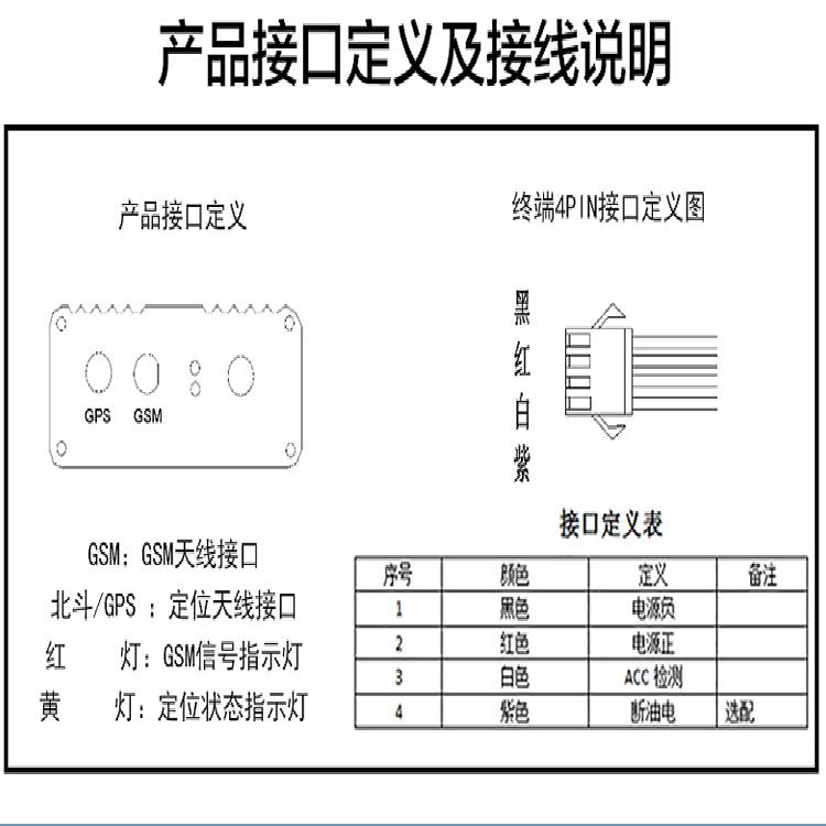 珠海车辆北斗GPS定位设备