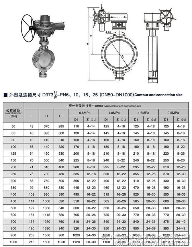 气动软密封法兰蝶阀