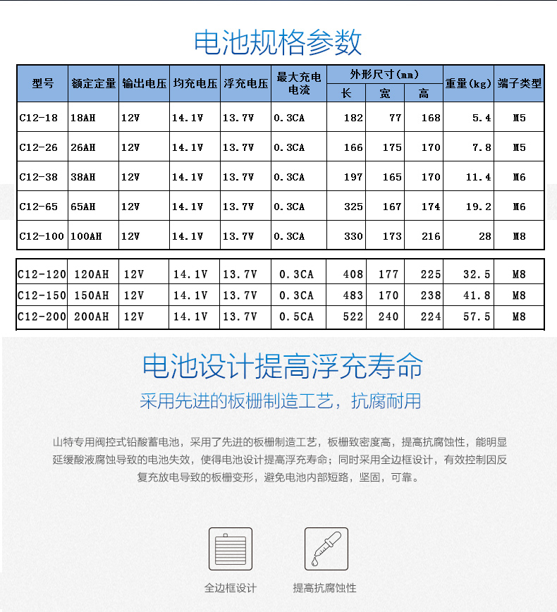 松下蓄电池