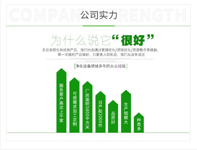 机械密封FFU无隔板高效过滤网品牌