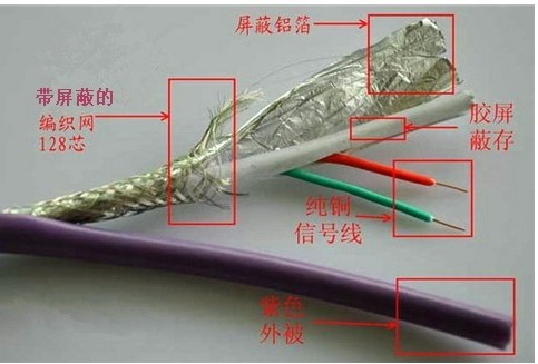 西门子PROFIBUS DP屏蔽双芯电缆