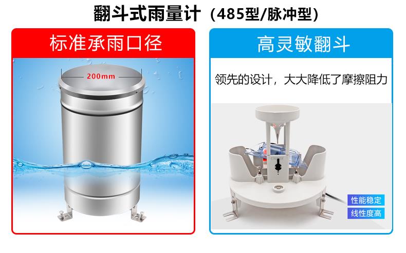 虹吸式雨量计