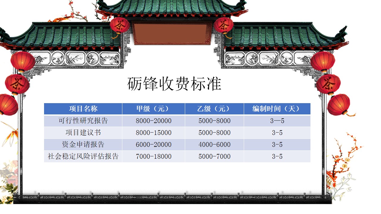 肉牛养殖可行性报告