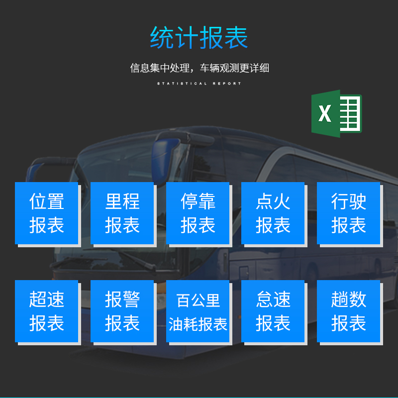 沈阳车载远程视频监控系统终端