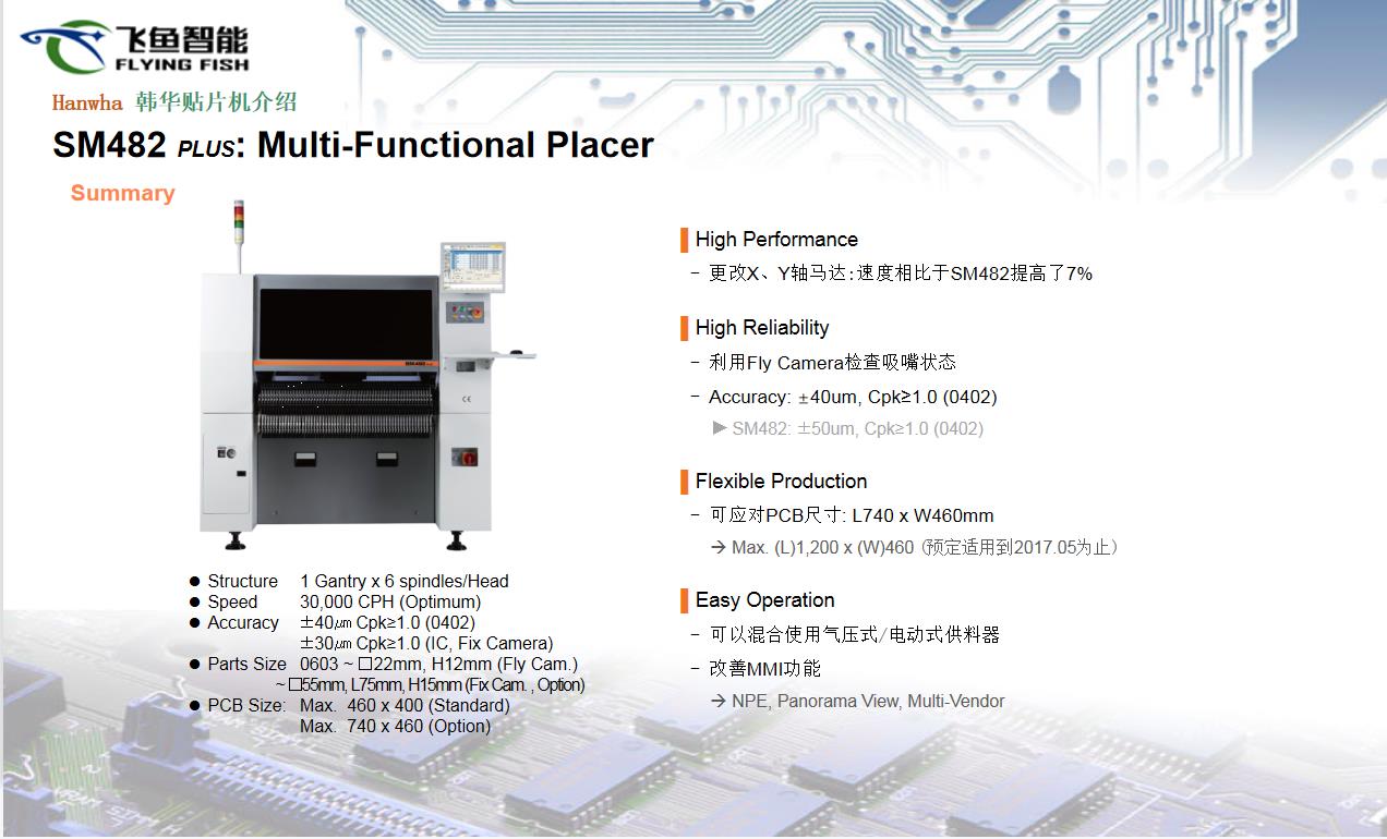 SM482韩华贴片机代理商