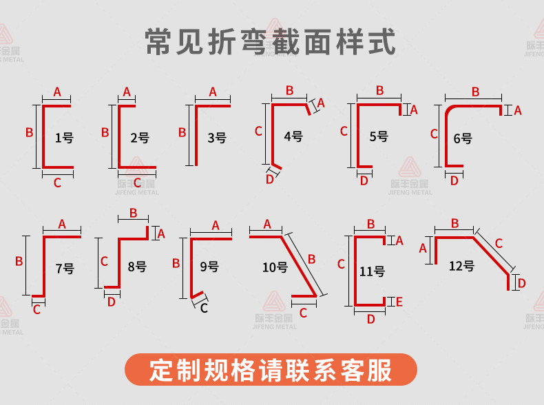 不锈钢板包边条