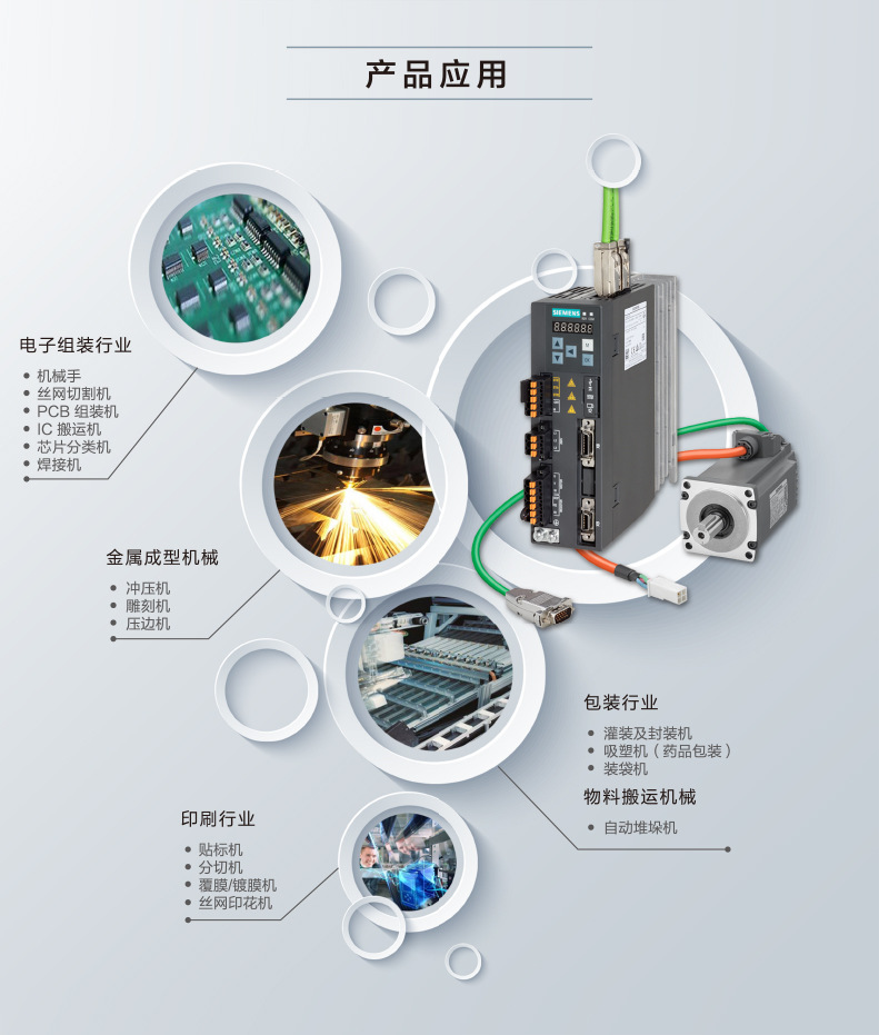 SIEMENS西门子数字量模块PLC模块