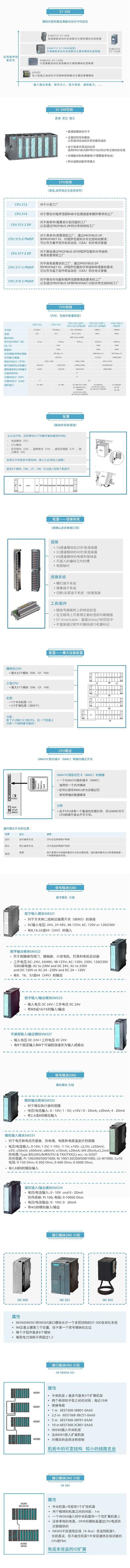 德国进口西门子S7-200电源模块