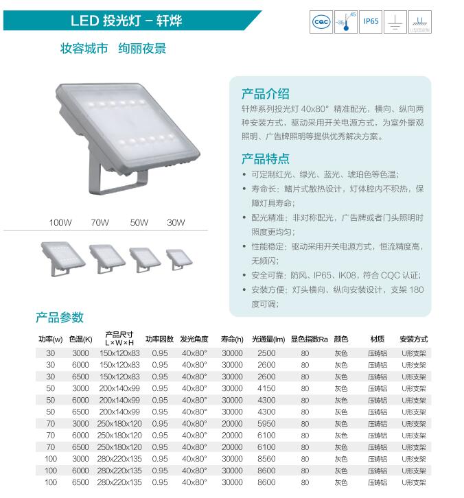 led户外投光灯